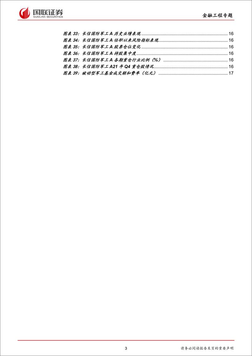 《军工类基金投资策略-20220419-国联证券-19页》 - 第4页预览图