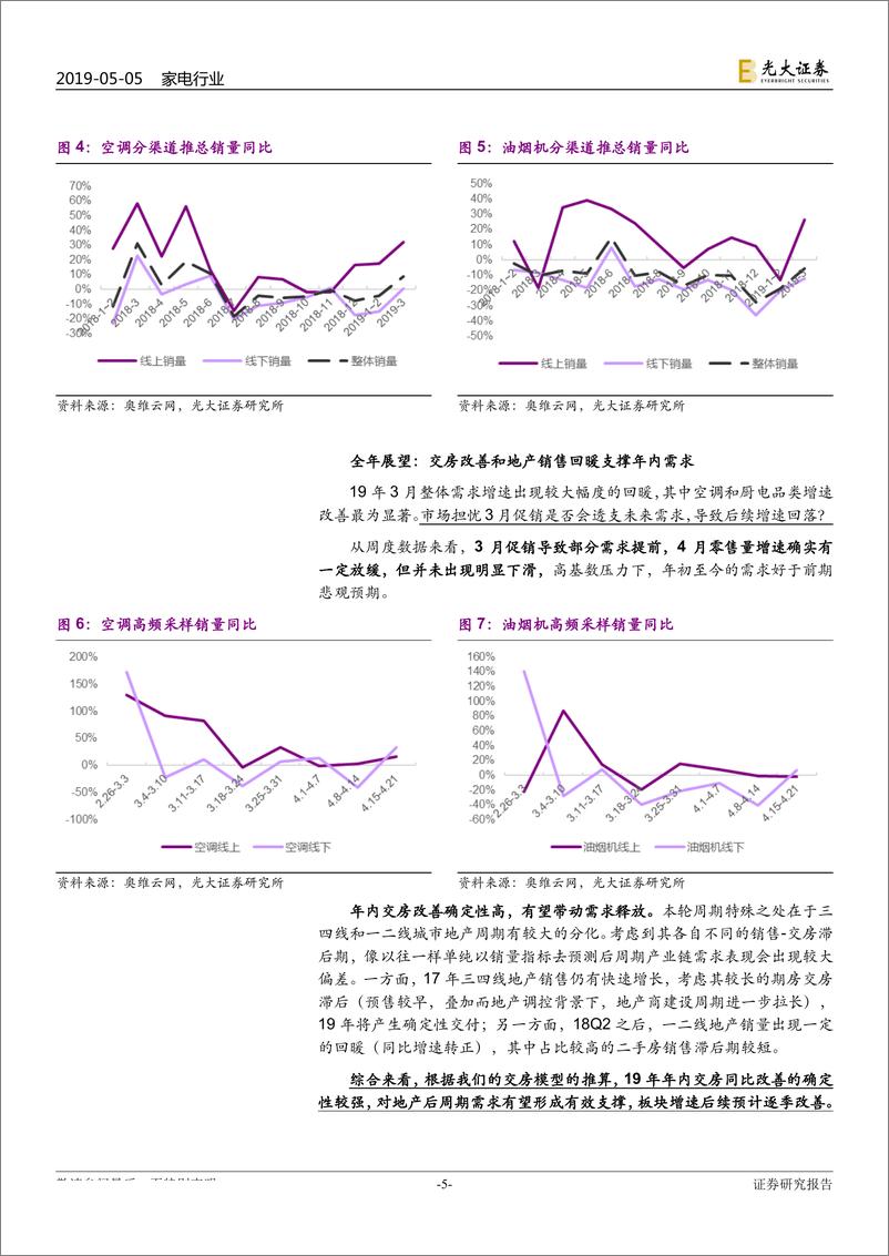 《家电行业2018年报&2019年一季报总结：收入增速或见底，成本红利驱动利润弹性-20190505-光大证券-20页》 - 第6页预览图