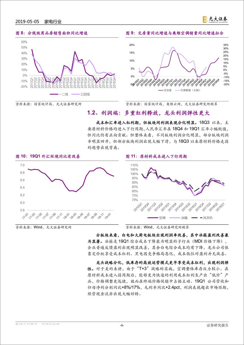 《家电行业2018年报&2019年一季报总结：收入增速或见底，成本红利驱动利润弹性-20190505-光大证券-20页》 - 第7页预览图