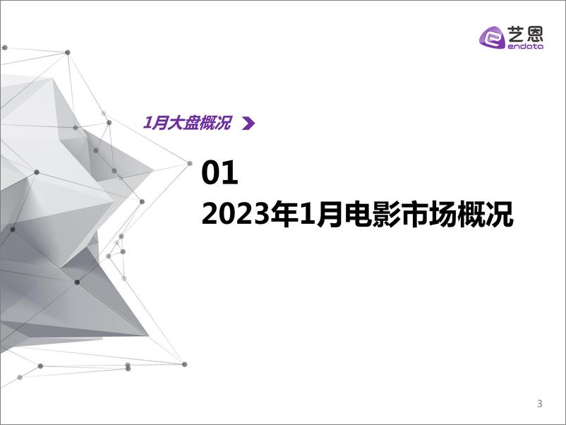 《强片振市 开年见“喜” ——2023年1月暨春节档中国电影市场报告-31页》 - 第4页预览图