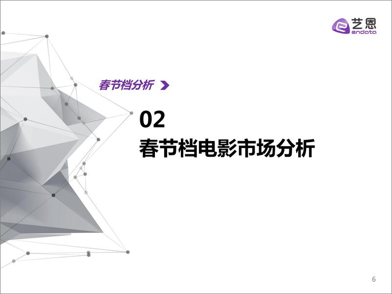 《强片振市 开年见“喜” ——2023年1月暨春节档中国电影市场报告-31页》 - 第7页预览图