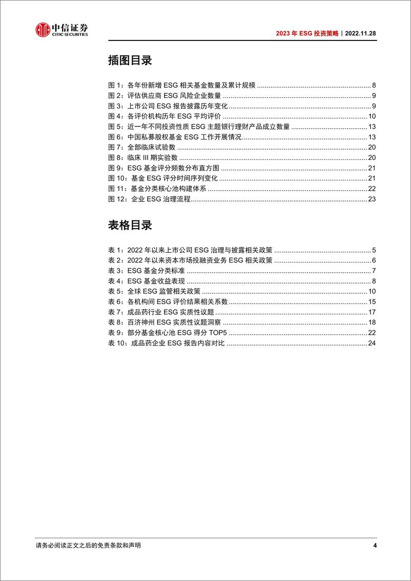 《2023年ESG投资策略：立足中国市场，聚焦实体投资，创新企业服务-20221128-中信证券-28页》 - 第5页预览图