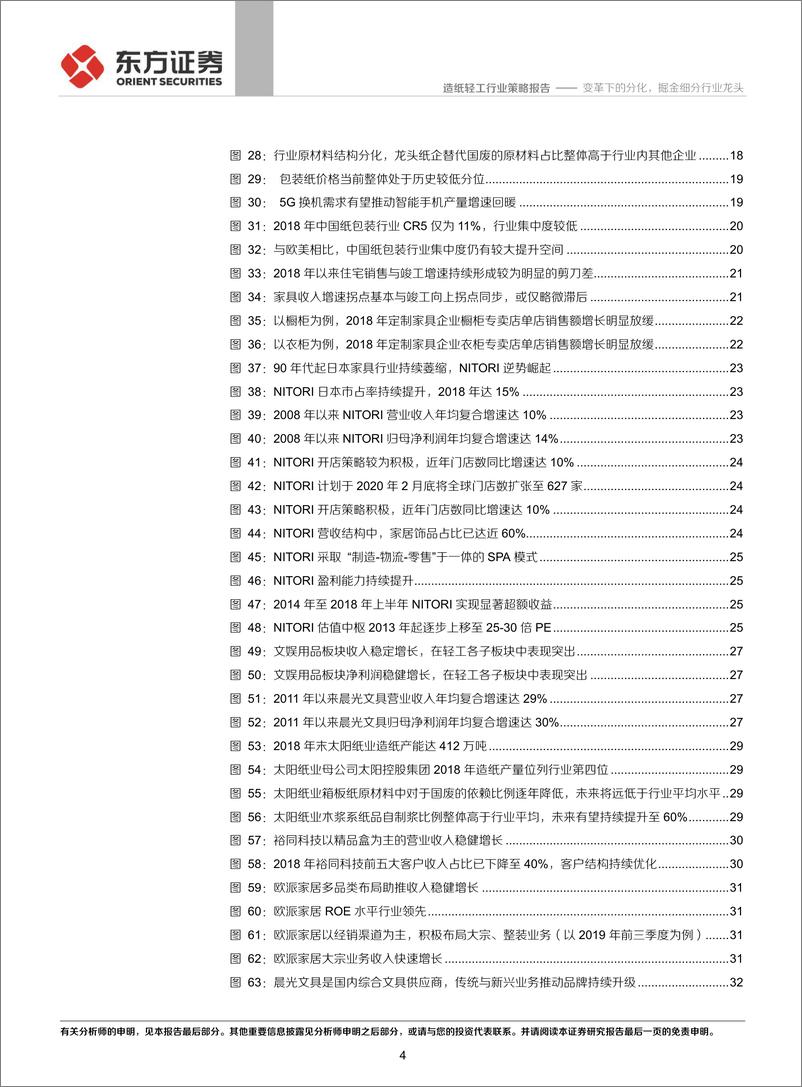 《2020年轻工造纸行业投资策略：变革下的分化，掘金细分行业龙头-20191128-东方证券-36页》 - 第5页预览图