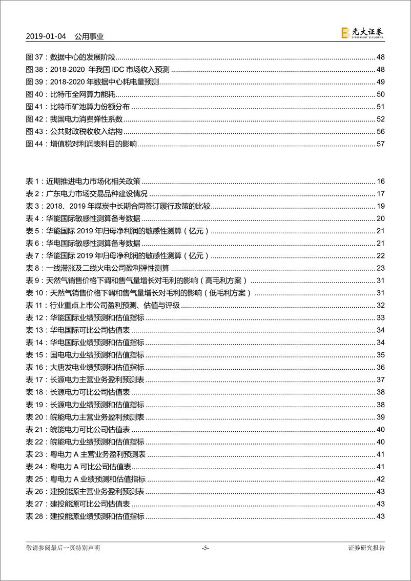 《公用事业行业2019年度投资策略：与其苟延残喘，不如从容燃烧-20190104-光大证券-64页》 - 第6页预览图