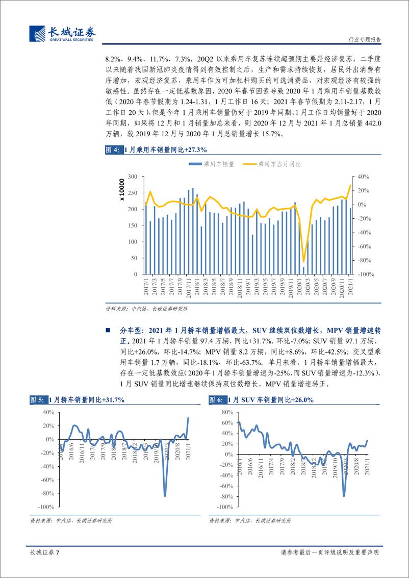 《汽车行业2021年1月汽车销量总结：自主品牌开门红，重卡再超预期-20210223-长城证券-23页》 - 第7页预览图