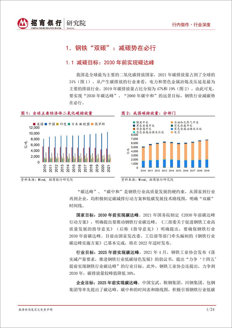 《钢铁行业深度研究之“双碳”篇：减量提质，推动绿色低碳转型发展-20221215-招商银行-28页》 - 第5页预览图