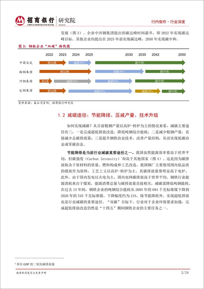 《钢铁行业深度研究之“双碳”篇：减量提质，推动绿色低碳转型发展-20221215-招商银行-28页》 - 第6页预览图