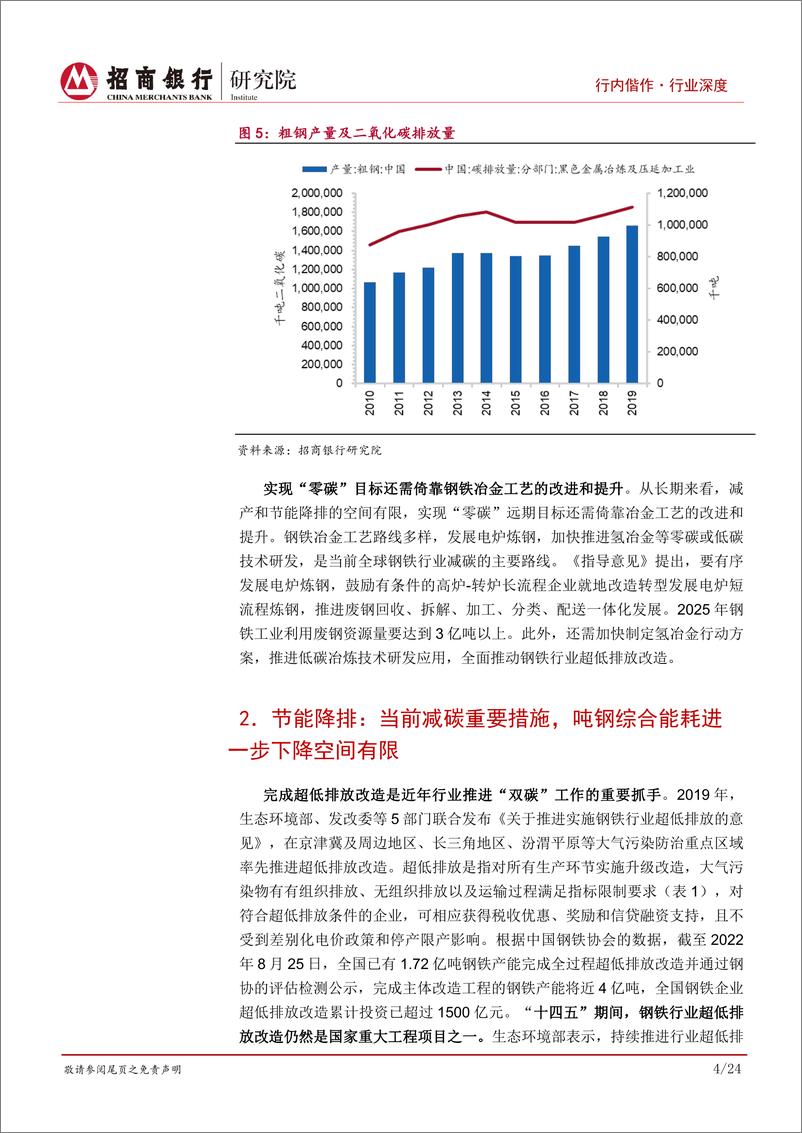 《钢铁行业深度研究之“双碳”篇：减量提质，推动绿色低碳转型发展-20221215-招商银行-28页》 - 第8页预览图