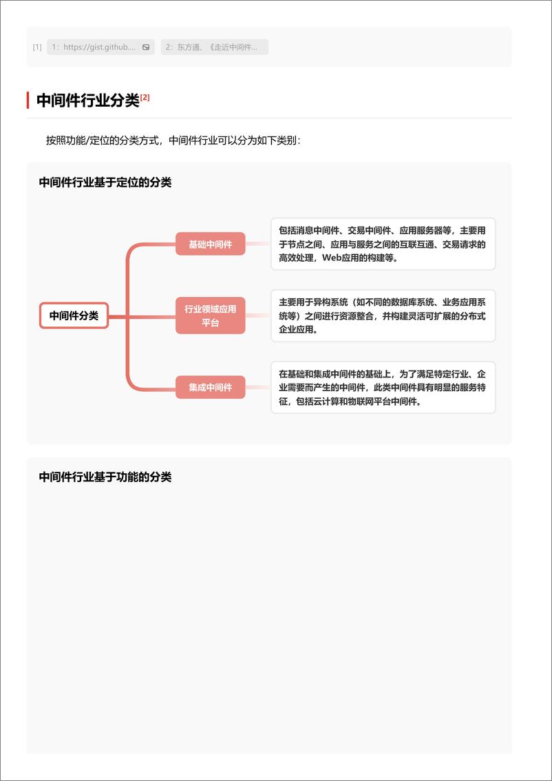 《头豹研究院-企业竞争图谱：2024年中间件 头豹词条报告系列》 - 第3页预览图