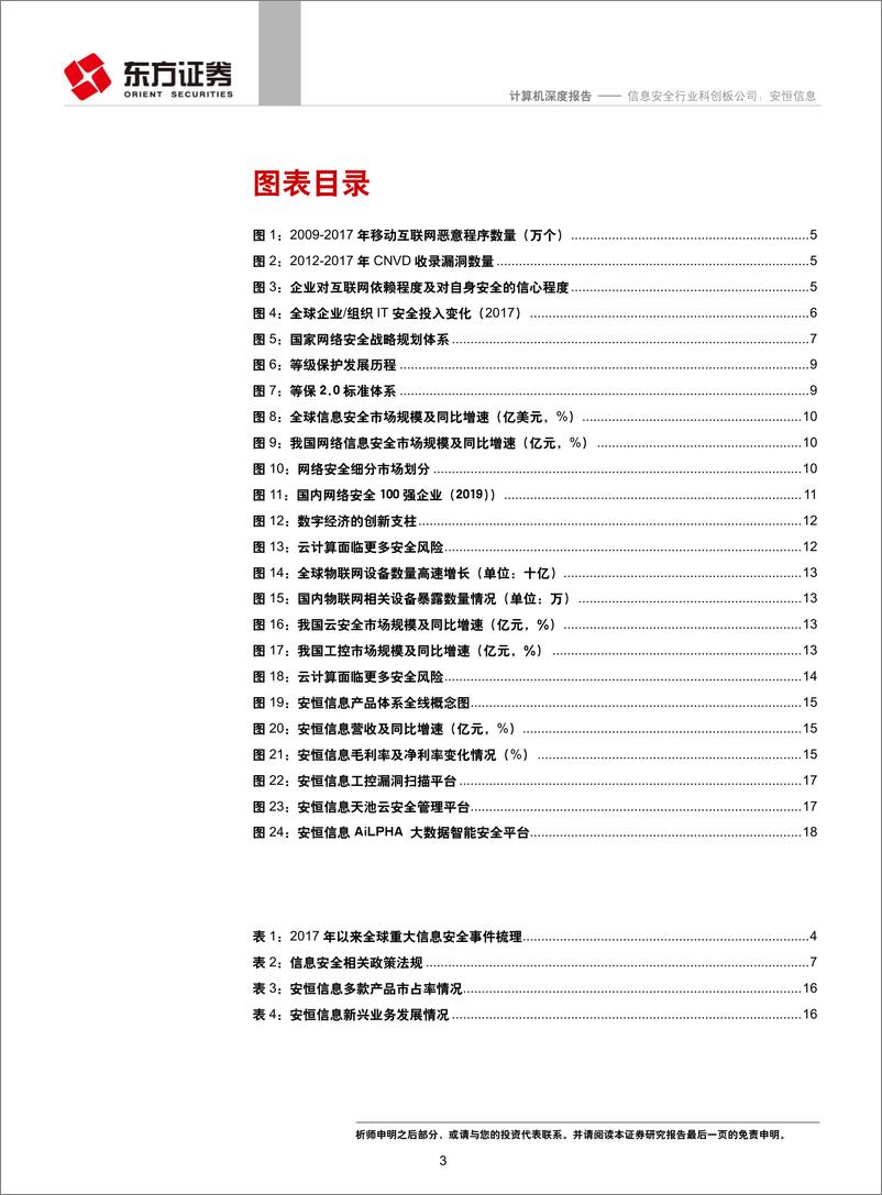 《计算机行业：信息安全行业科创板公司，安恒信息-20190705-东方证券-20页》 - 第4页预览图