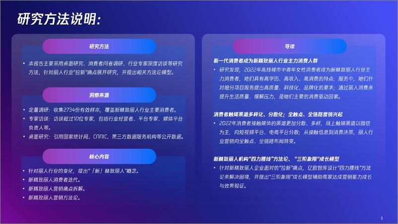 《2022新精致丽人营销创新洞察报告-腾讯x亿欧智库》 - 第4页预览图