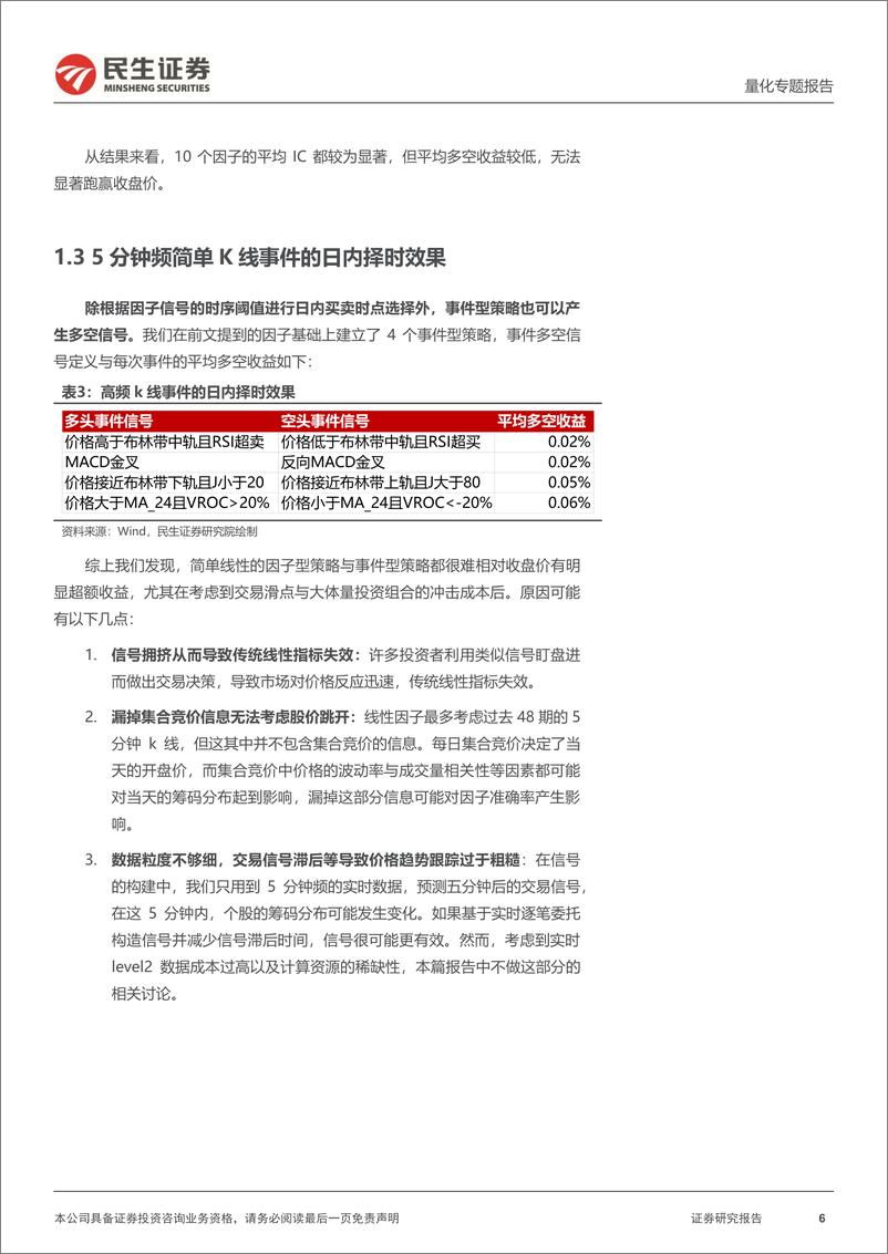 《量化专题报告_如何利用AI模型寻找日内最佳买卖点_》 - 第6页预览图