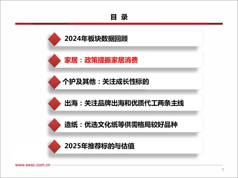 《轻工行业2025年投资策略：布局政策提振和成长性良好标的-250107-西南证券-64页》 - 第8页预览图