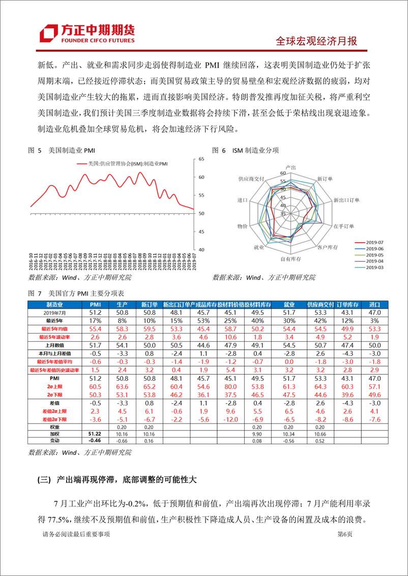 《全球宏观经济月报：制造业危机、贸易局势与经济放缓-20190831-方正中期期货-33页》 - 第7页预览图