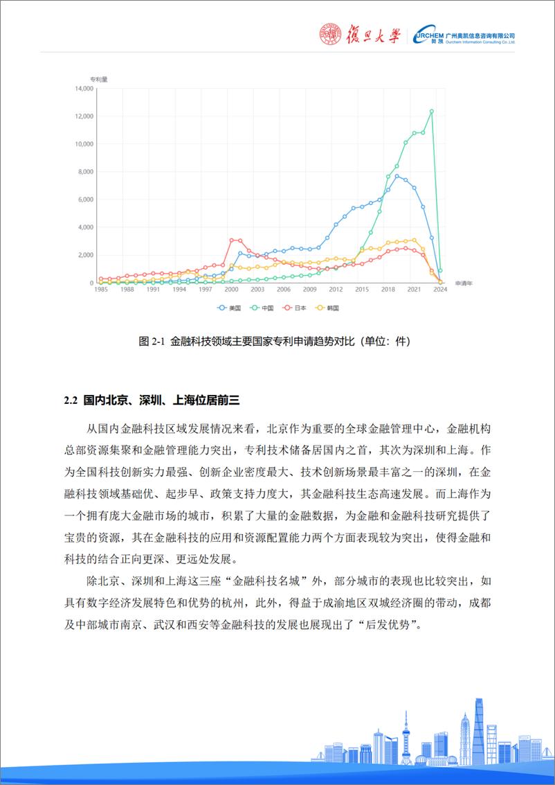 《复旦大学金融科技研究院发布-中国金融科技专利技术白皮书(2024年)-54页》 - 第8页预览图