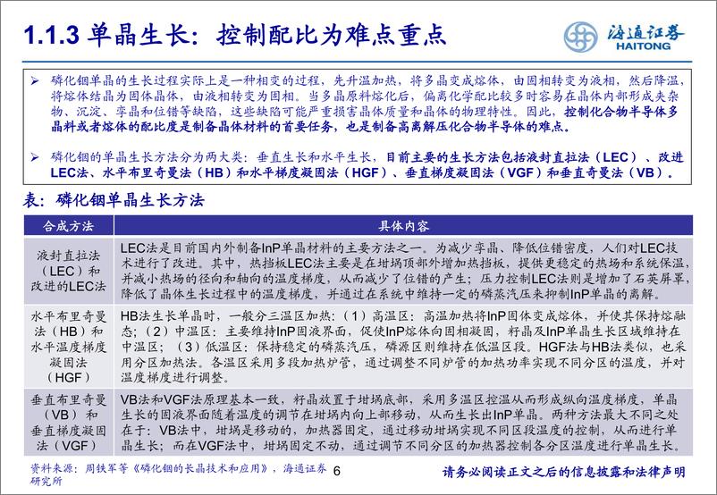 《光电材料系列之砷化镓 磷化铟：光电国产化推动第二代半导体景气上行（下）》 - 第6页预览图