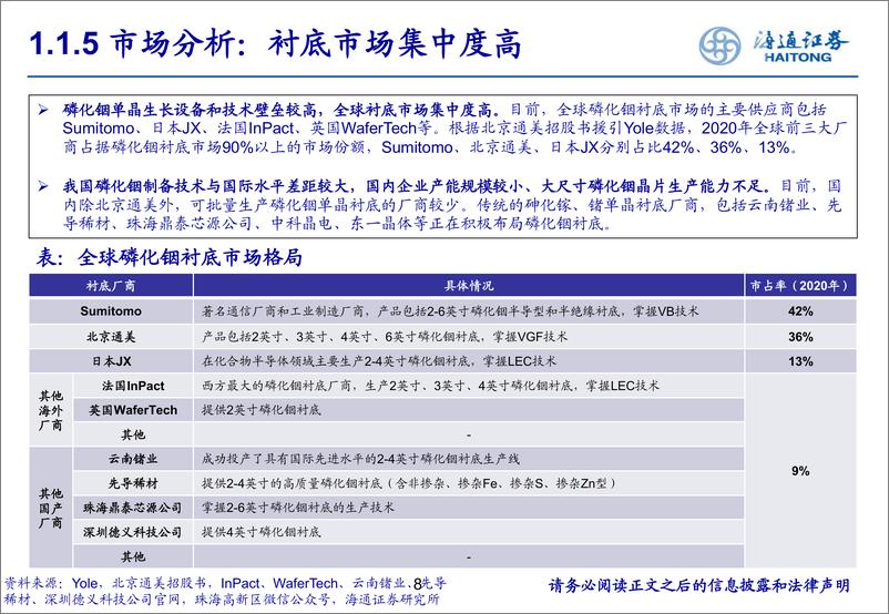 《光电材料系列之砷化镓 磷化铟：光电国产化推动第二代半导体景气上行（下）》 - 第8页预览图