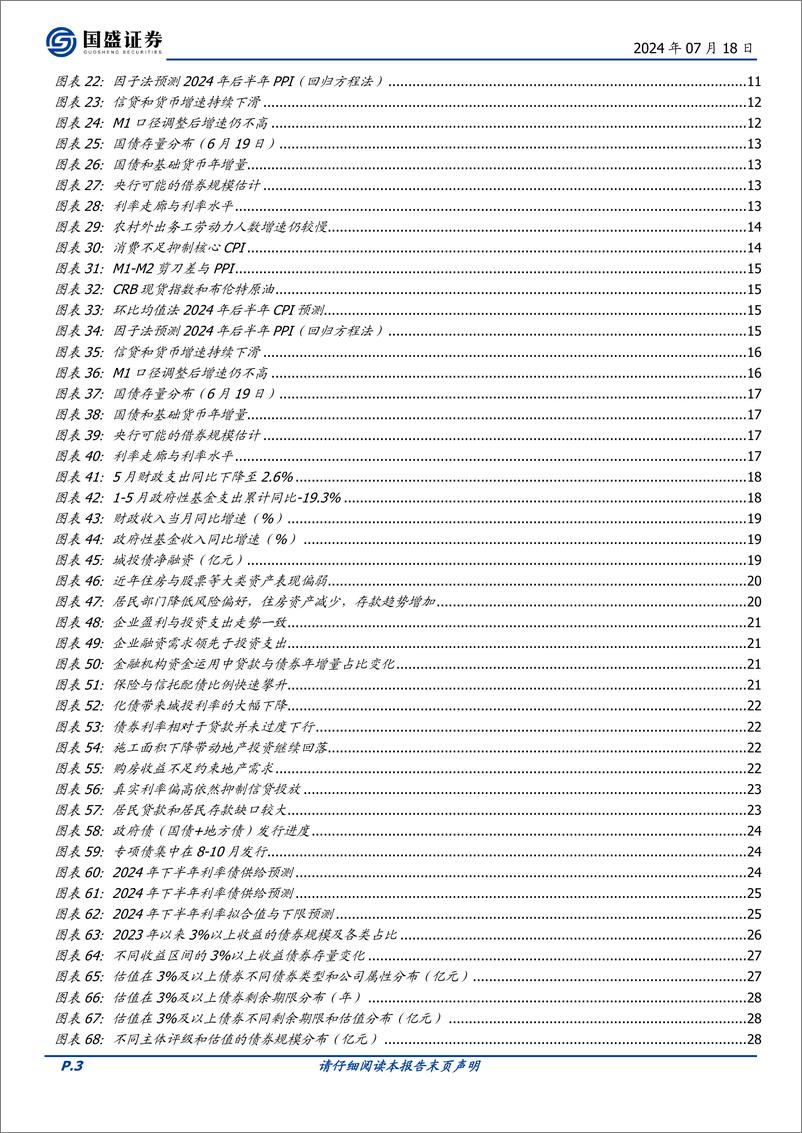 《国盛证券-2024年债市中期策略_顺势而为》 - 第3页预览图