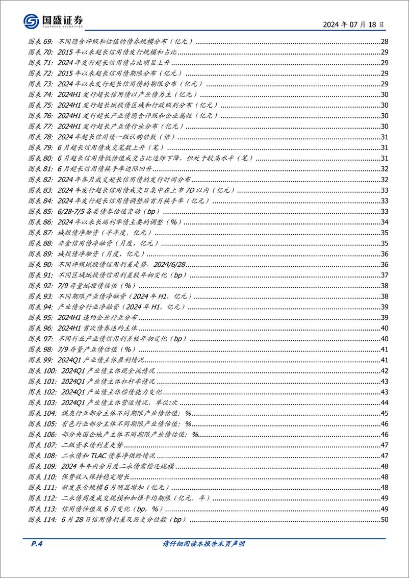 《国盛证券-2024年债市中期策略_顺势而为》 - 第4页预览图