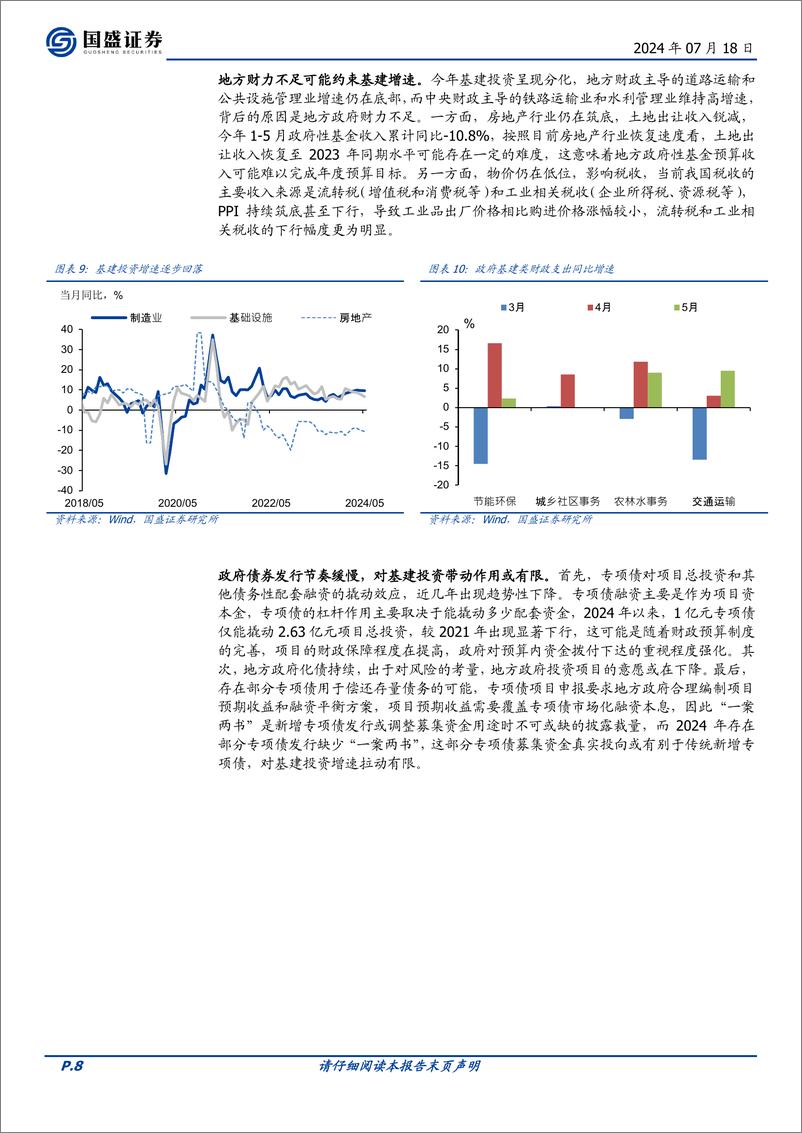 《国盛证券-2024年债市中期策略_顺势而为》 - 第8页预览图