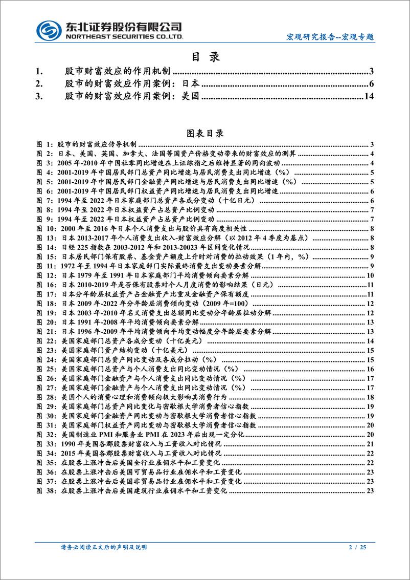 《宏观专题：股市的财富效应作用机制与案例-250106-东北证券-25页》 - 第2页预览图