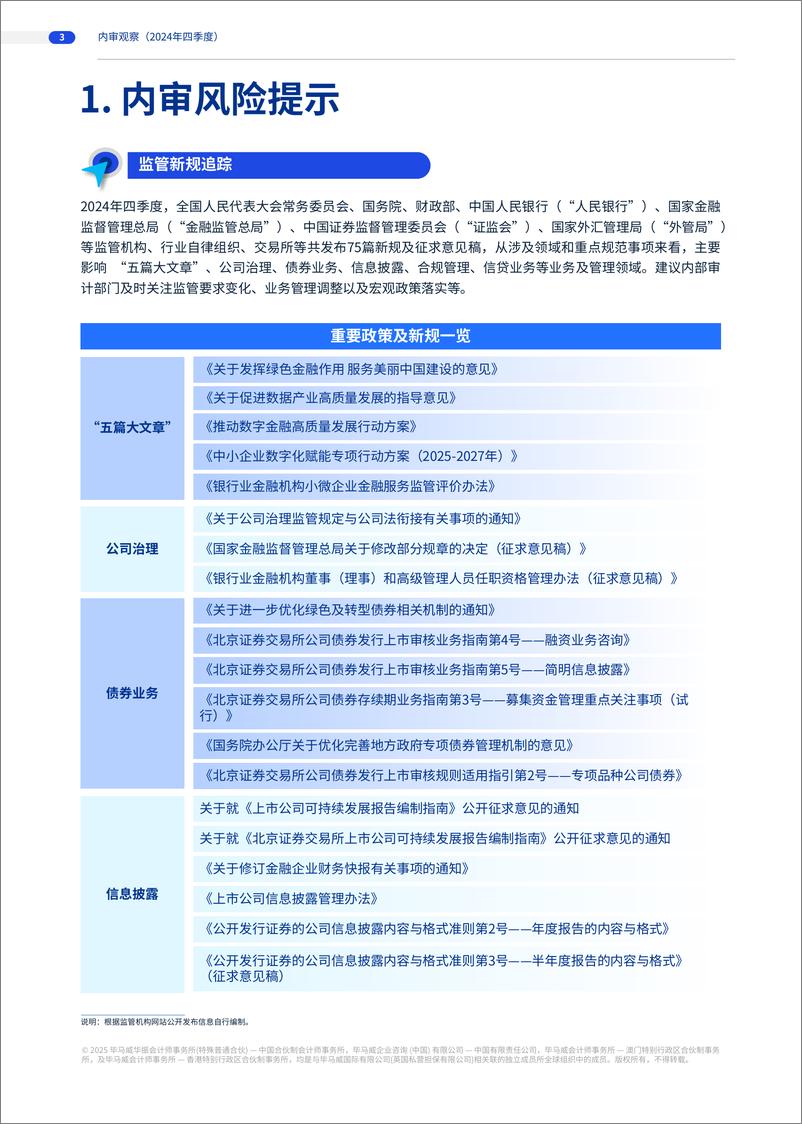 《商业银行内审观察2024年第四季度-20页》 - 第3页预览图