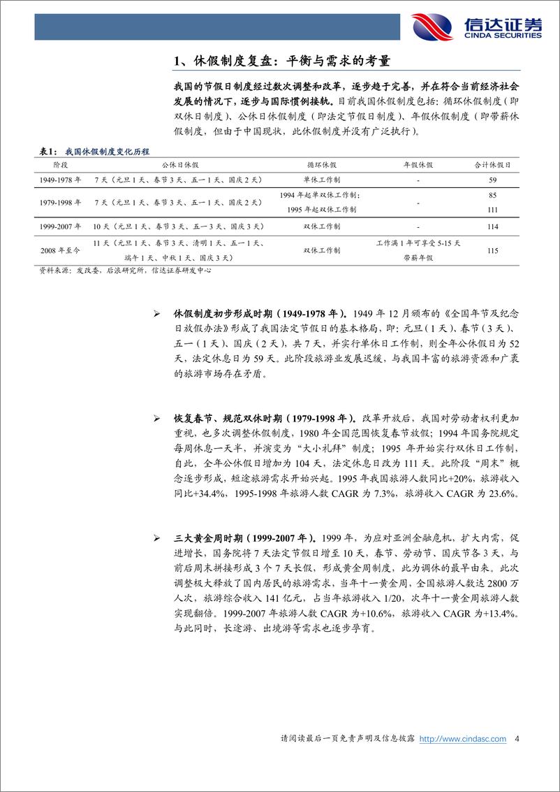 《社零行业专题系列之四：调休屡引热议，带薪休假提上日程，关注长假期出行板块投资机会-240426-信达证券-12页》 - 第4页预览图