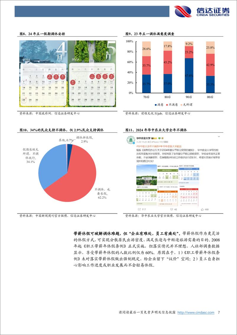 《社零行业专题系列之四：调休屡引热议，带薪休假提上日程，关注长假期出行板块投资机会-240426-信达证券-12页》 - 第7页预览图