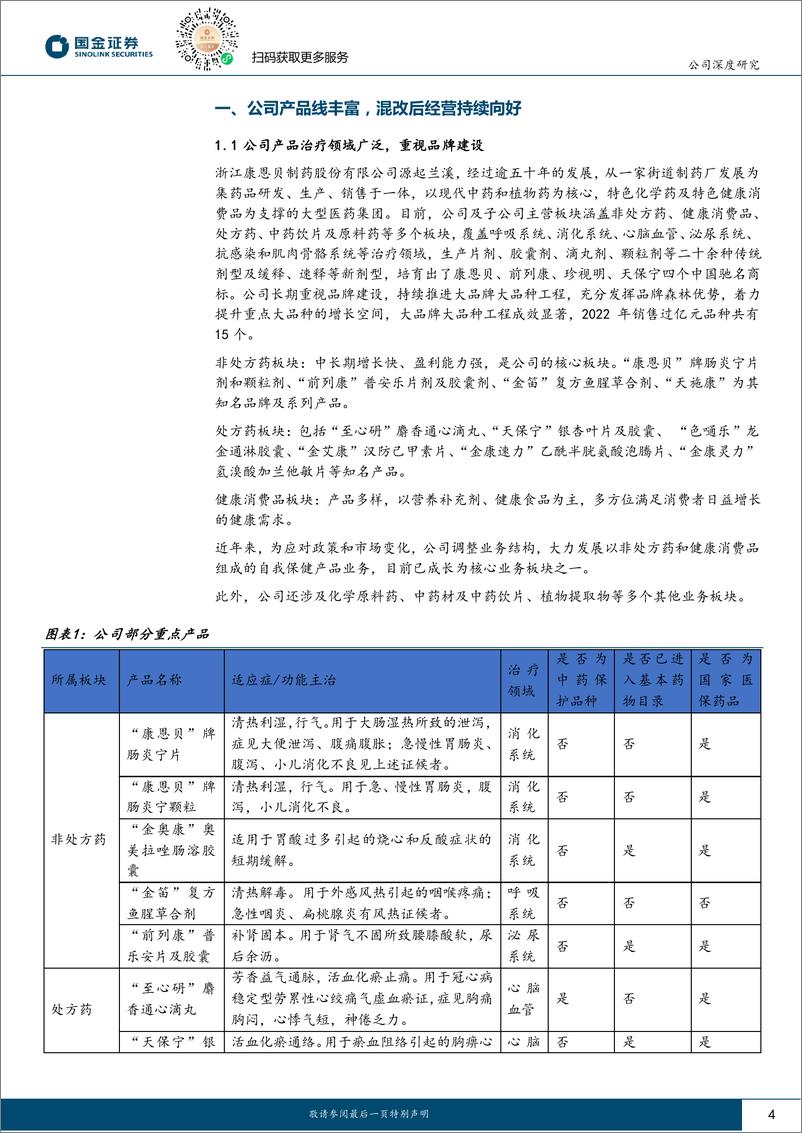 《康恩贝-600572.SH-混改提质增效，重点品种增长态势良好-20240408-国金证券-22页》 - 第4页预览图