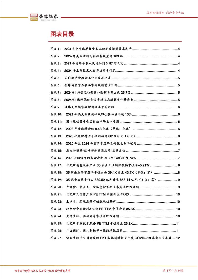 《北交所消费服务产业跟踪第一期：马拉松赛事繁荣助推泛健康产业迸发，关注康比特等运动营养公司-241124-华源证券-14页》 - 第3页预览图