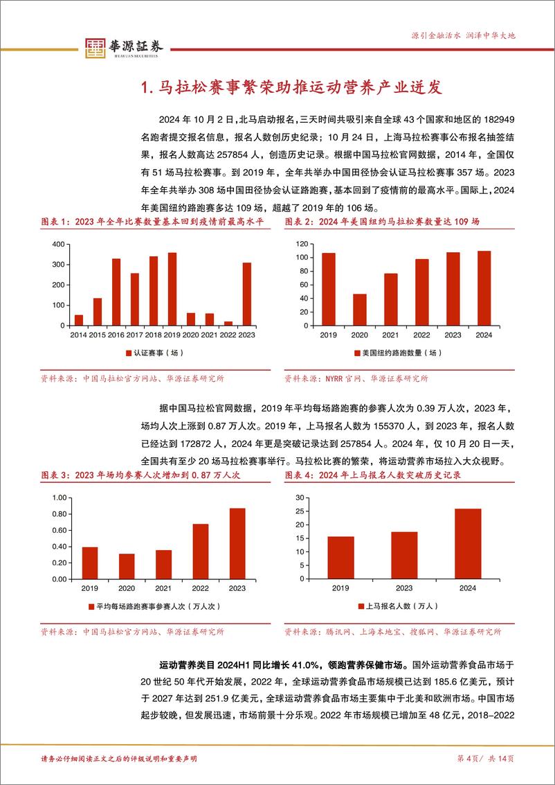 《北交所消费服务产业跟踪第一期：马拉松赛事繁荣助推泛健康产业迸发，关注康比特等运动营养公司-241124-华源证券-14页》 - 第4页预览图