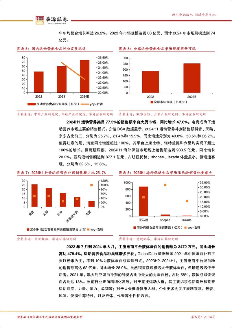 《北交所消费服务产业跟踪第一期：马拉松赛事繁荣助推泛健康产业迸发，关注康比特等运动营养公司-241124-华源证券-14页》 - 第5页预览图