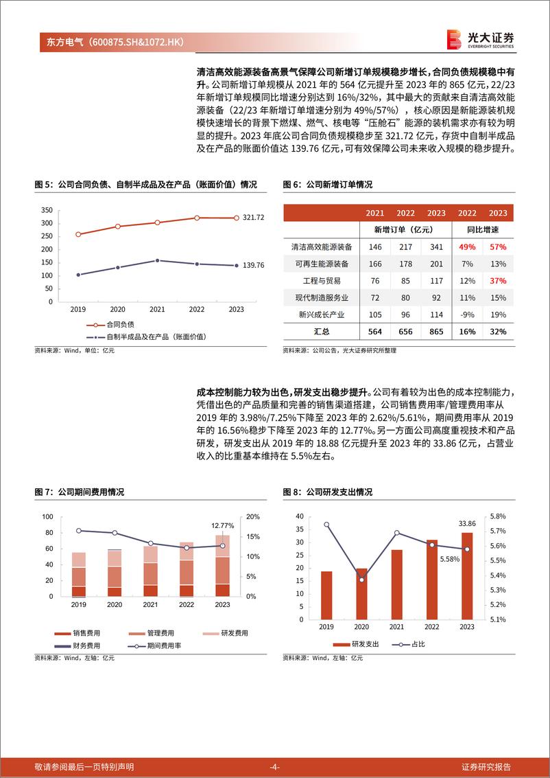 《东方电气(600875)首次覆盖报告：能源装备制造龙头企业，构建“六电六业”发展新格局-240509-光大证券-17页》 - 第4页预览图