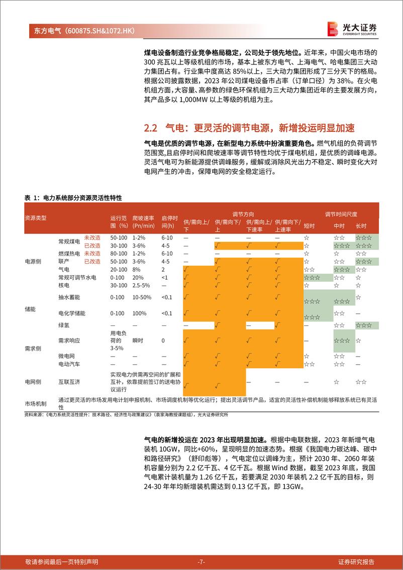 《东方电气(600875)首次覆盖报告：能源装备制造龙头企业，构建“六电六业”发展新格局-240509-光大证券-17页》 - 第7页预览图