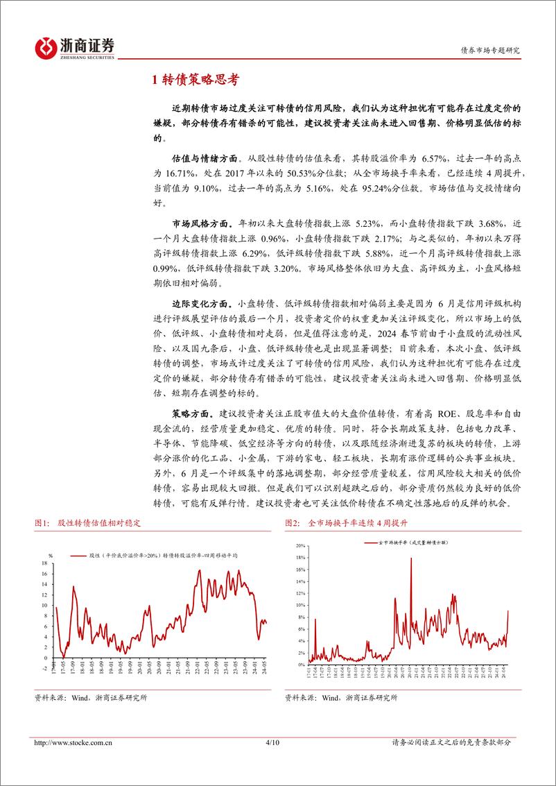 《转债策略思考：低评级转债超跌，静待后续反弹-240610-浙商证券-10页》 - 第4页预览图