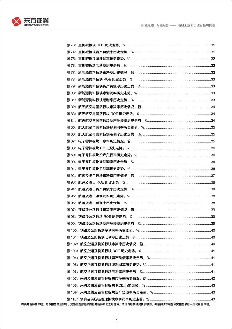 《港股投资HANDBOOK系列（2）：港股上游和工业品板块梳理-20220505-东方证券-46页》 - 第6页预览图