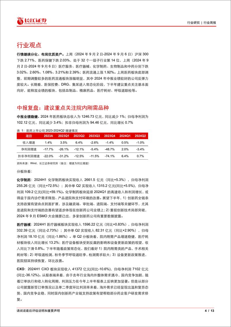 《医疗保健行业关注9月催化：创新药和呼吸道检测-240910-长江证券-13页》 - 第4页预览图