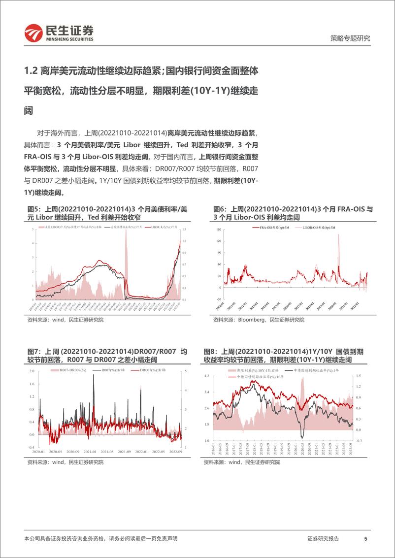 《策略专题研究：资金跟踪系列之四十三，“长钱”未归-20221017-民生证券-36页》 - 第6页预览图