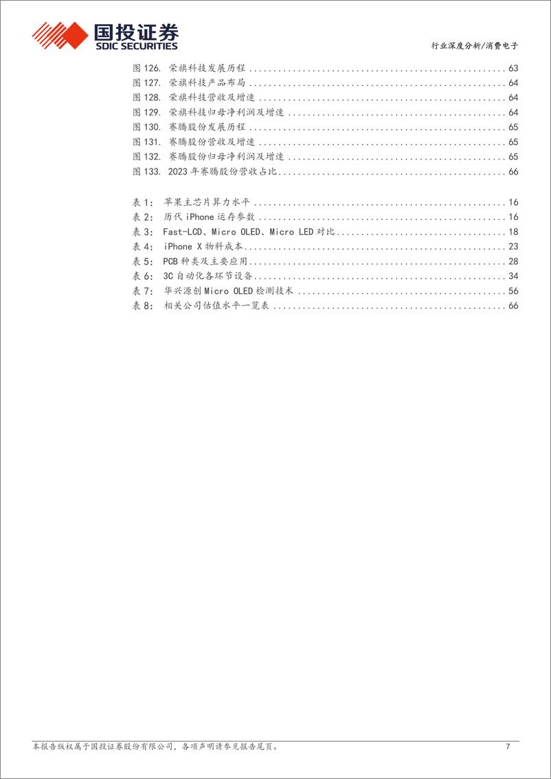 《国投证券-苹果产业链复盘与展望_AI强化平台生态_2025创新大年可期》 - 第7页预览图