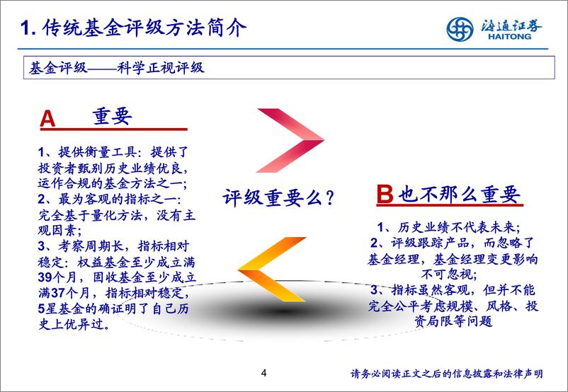 《如何甄选公募基金-20230803-海通证券-56页》 - 第5页预览图