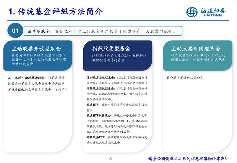 《如何甄选公募基金-20230803-海通证券-56页》 - 第6页预览图