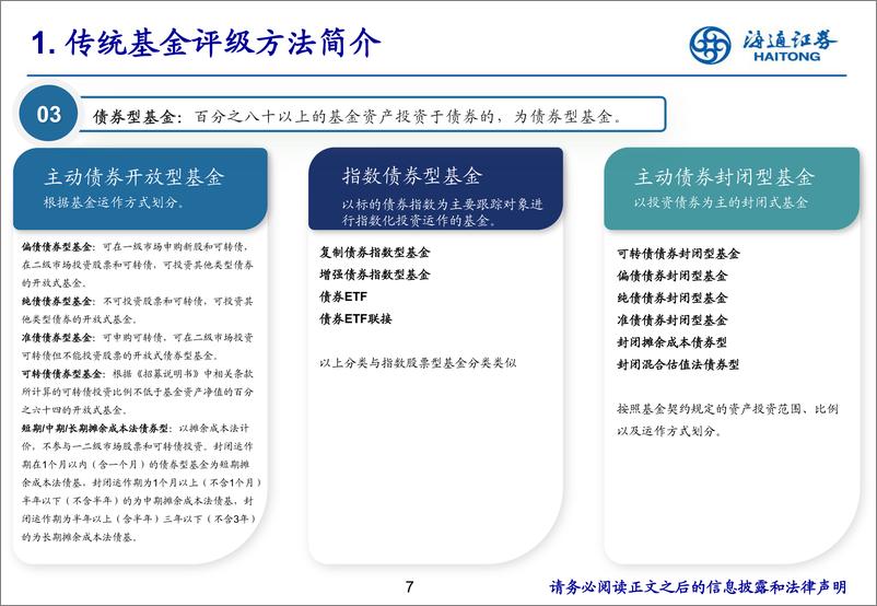 《如何甄选公募基金-20230803-海通证券-56页》 - 第8页预览图