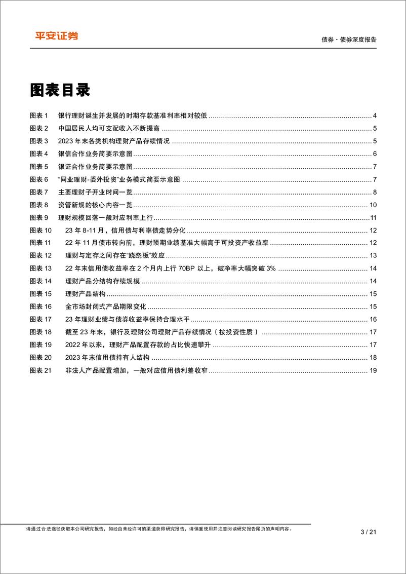 《投资者行为系列第六篇：2023年以来理财子的投资探索-240426-平安证券-21页》 - 第3页预览图