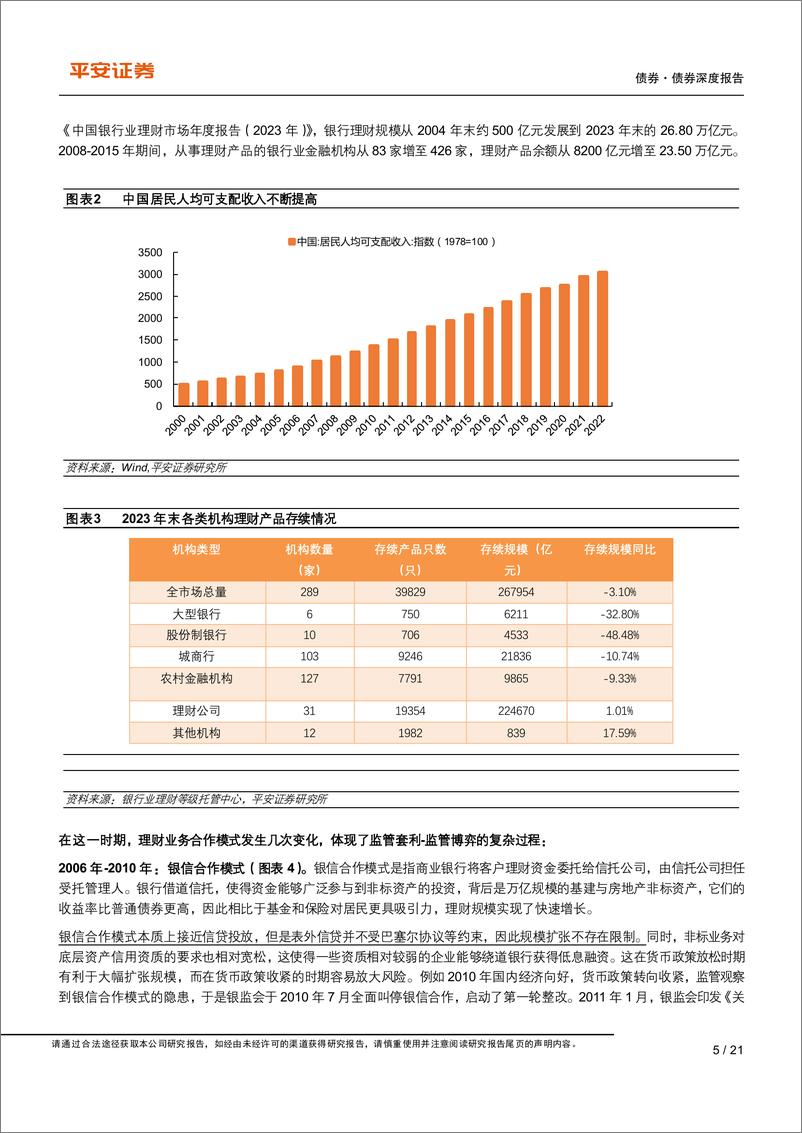 《投资者行为系列第六篇：2023年以来理财子的投资探索-240426-平安证券-21页》 - 第5页预览图