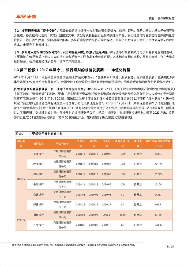 《投资者行为系列第六篇：2023年以来理财子的投资探索-240426-平安证券-21页》 - 第8页预览图