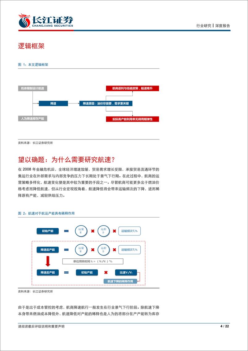 《海运行业“集·思广益”（二）：集运航速视角~库存产能会压制周期弹性吗？-20190627-长江证券-22页》 - 第5页预览图