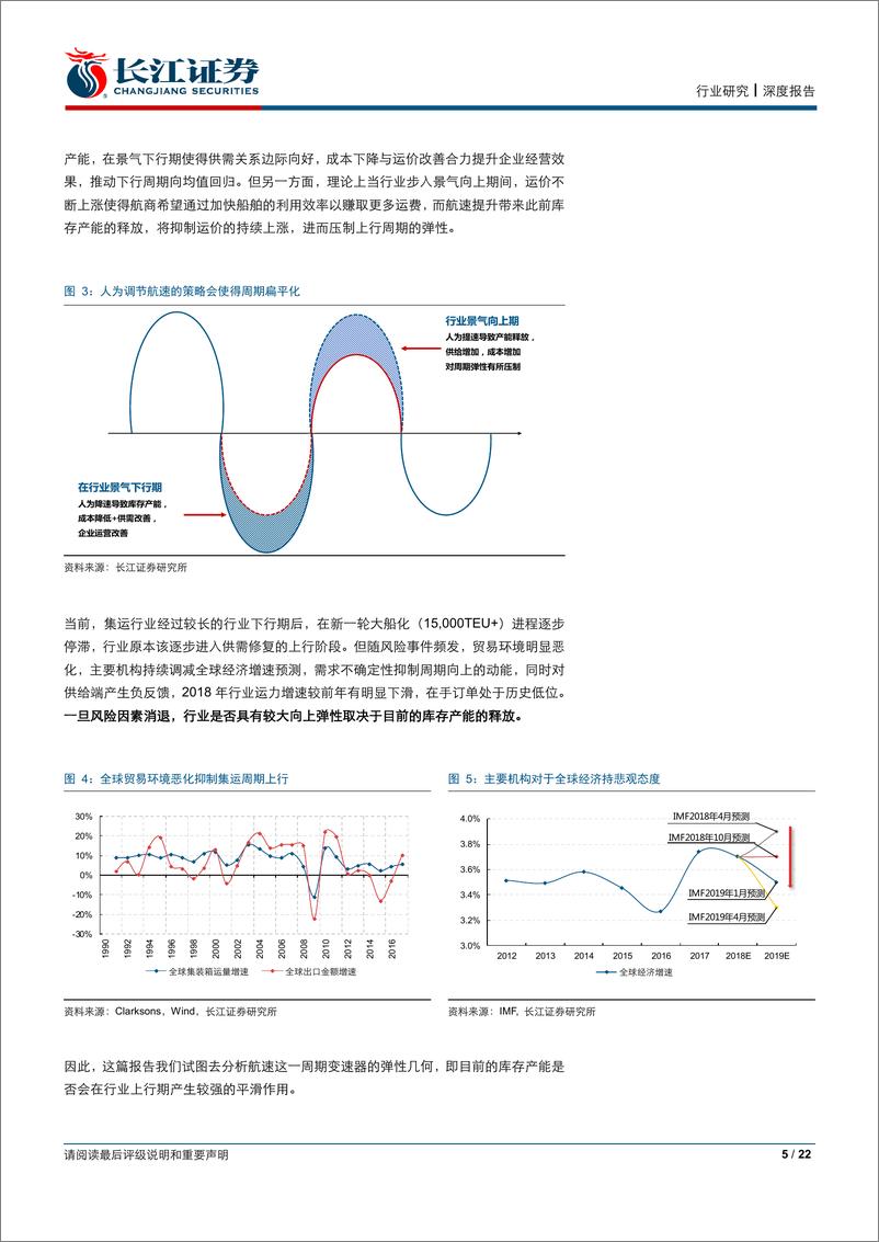 《海运行业“集·思广益”（二）：集运航速视角~库存产能会压制周期弹性吗？-20190627-长江证券-22页》 - 第6页预览图