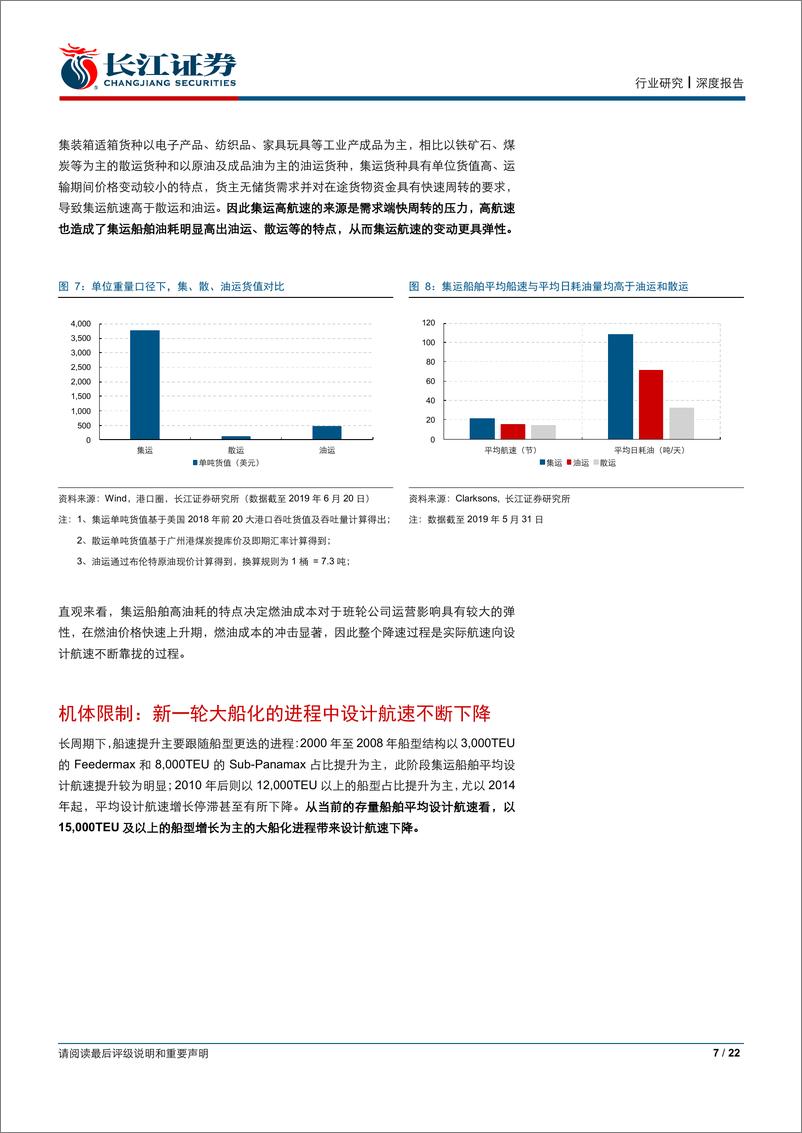 《海运行业“集·思广益”（二）：集运航速视角~库存产能会压制周期弹性吗？-20190627-长江证券-22页》 - 第8页预览图