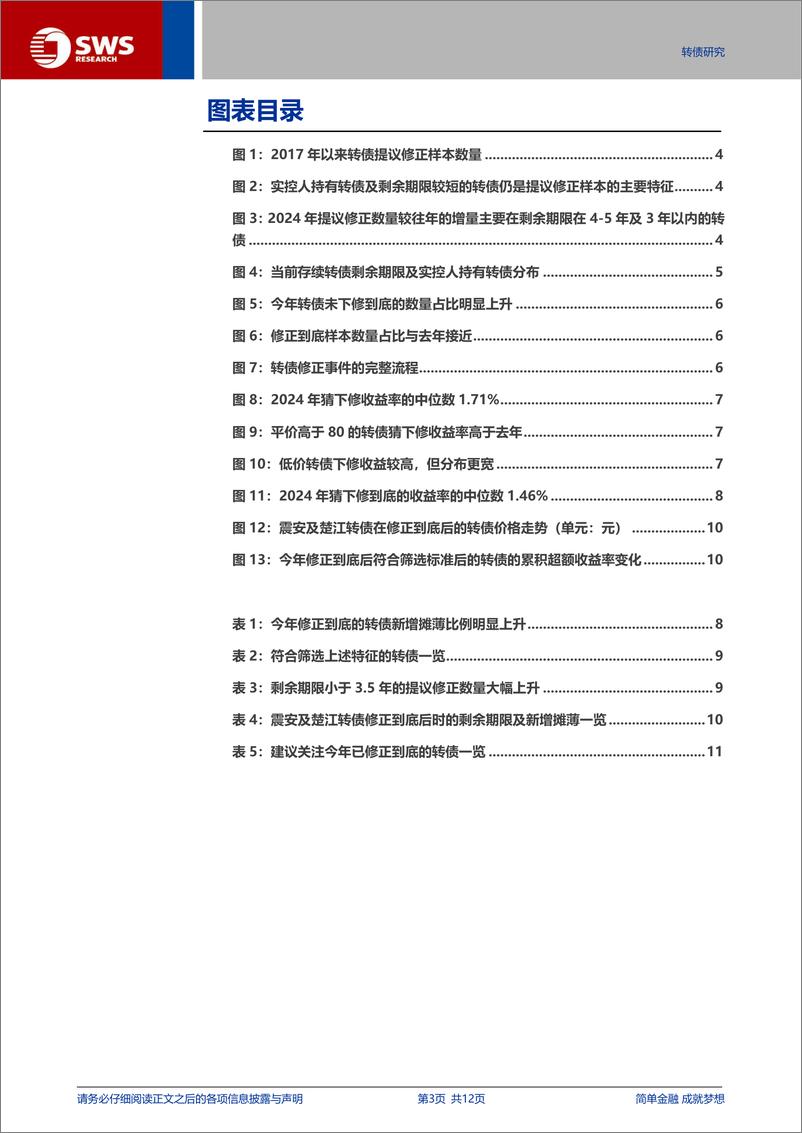 《转债深度专题：温故知新，把握明年转债修正机会的脉络-241128-申万宏源-12页》 - 第3页预览图