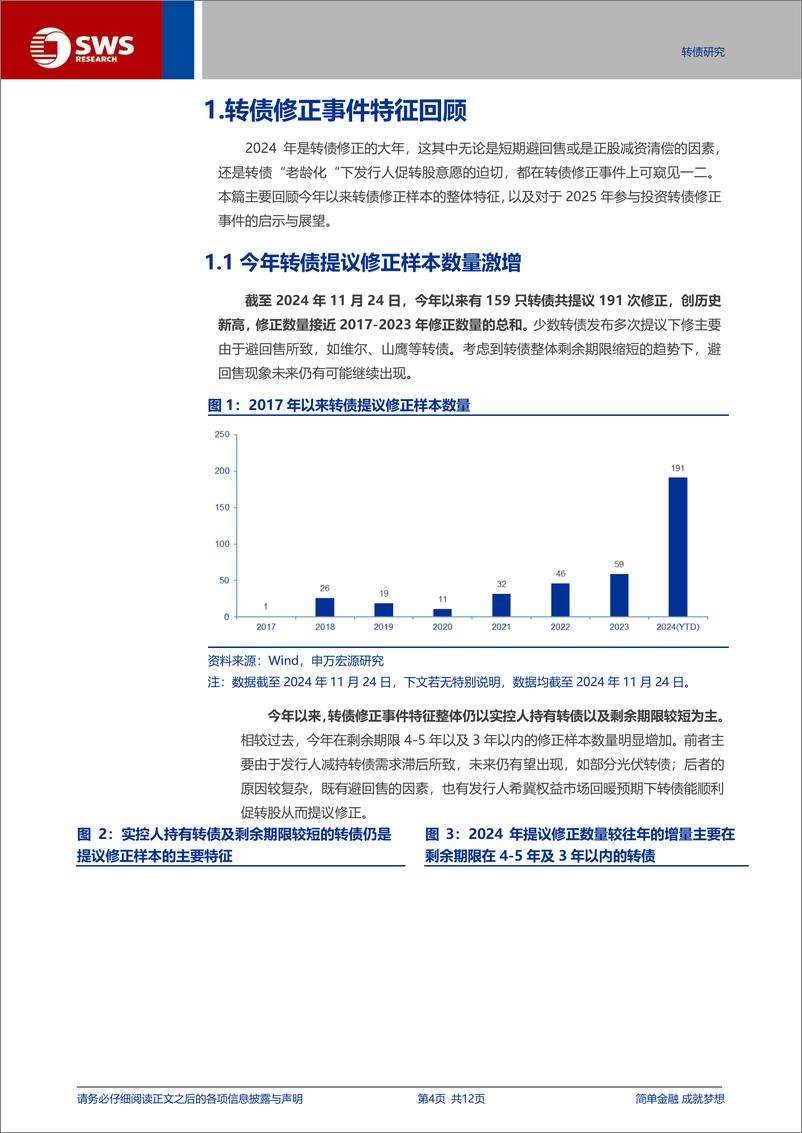 《转债深度专题：温故知新，把握明年转债修正机会的脉络-241128-申万宏源-12页》 - 第4页预览图